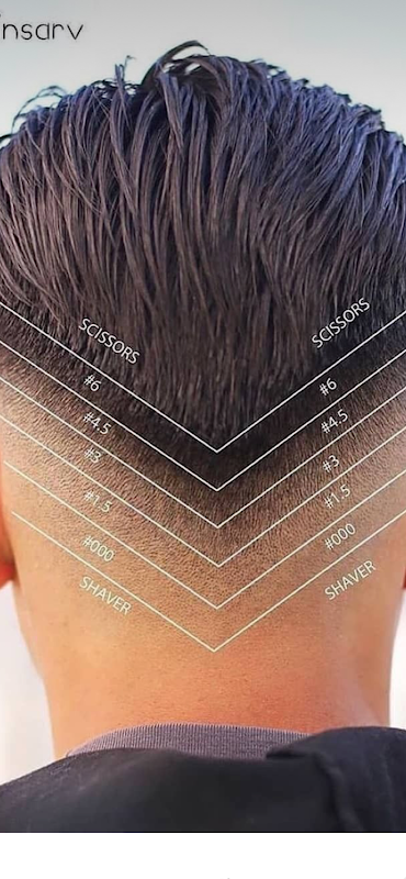 Technique de dégradé progressif de haute précision avec ciseaux et tondeuse shaver